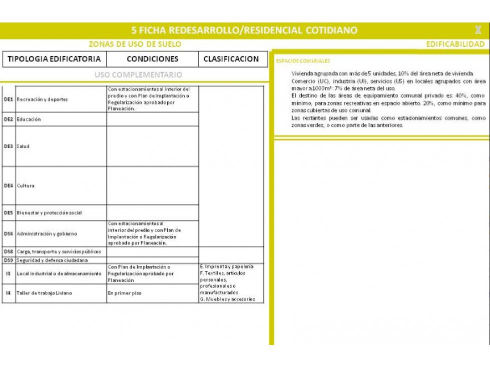 LOTE URBANO SECTOR FUNDADORES - ARMENIA 256