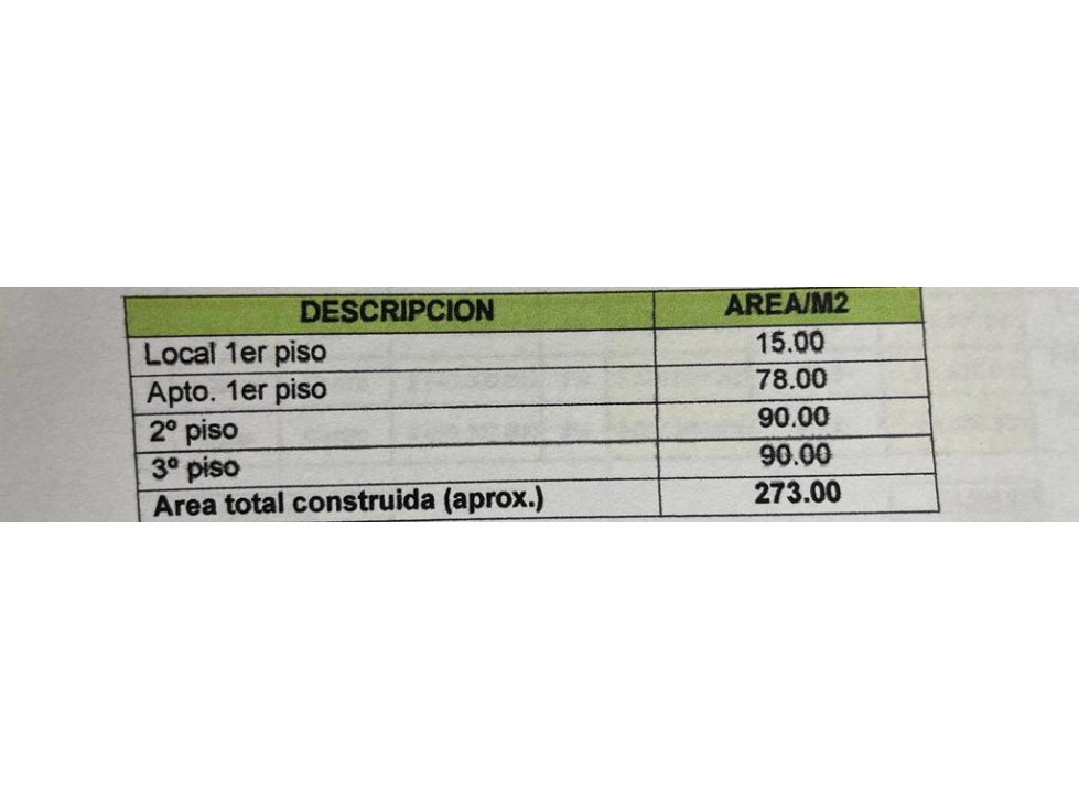 Se Vende Casa  en El Centro de Pereira